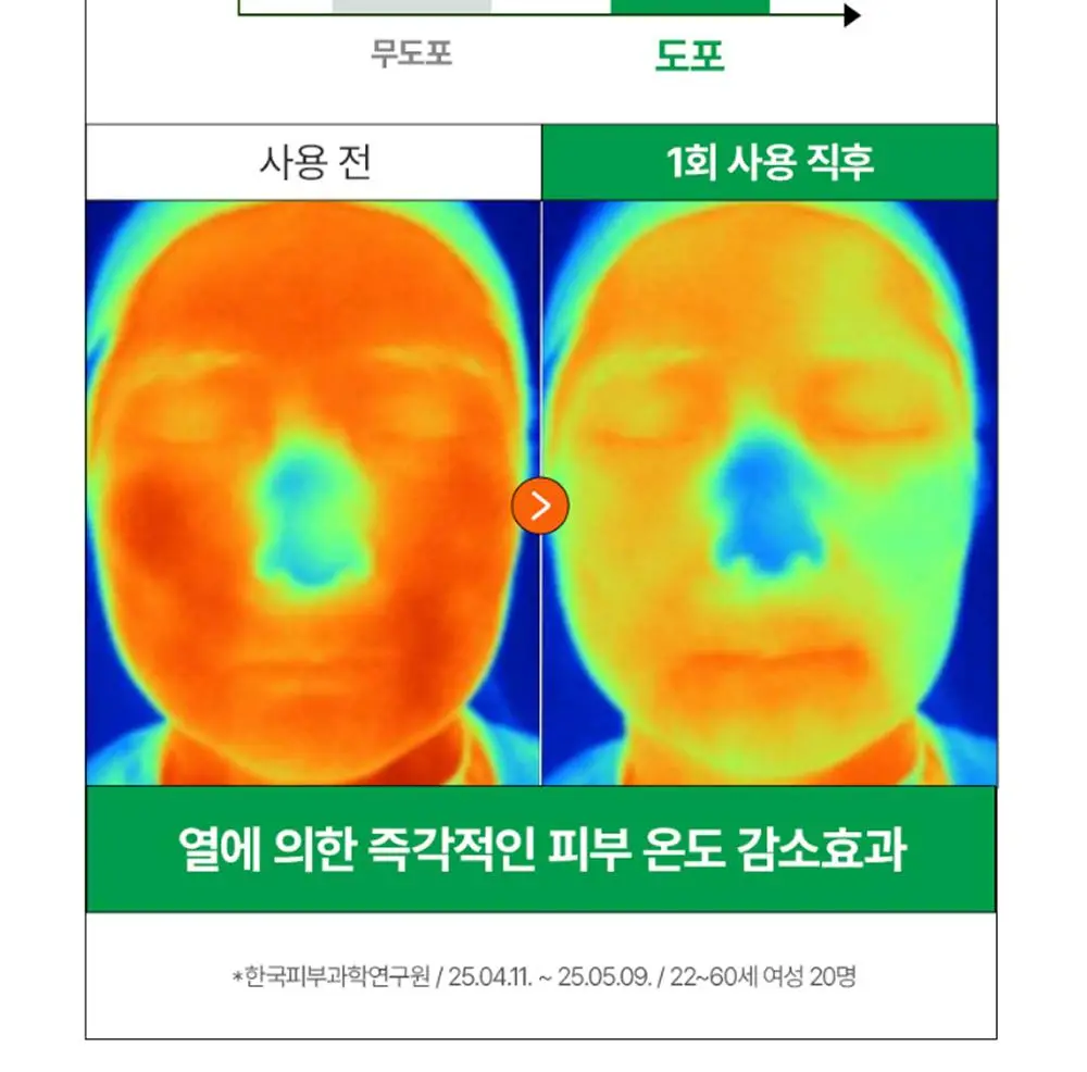 [리뉴얼] Te 풀초록 35 톤업 선쿠션 14g 상세페이지 21